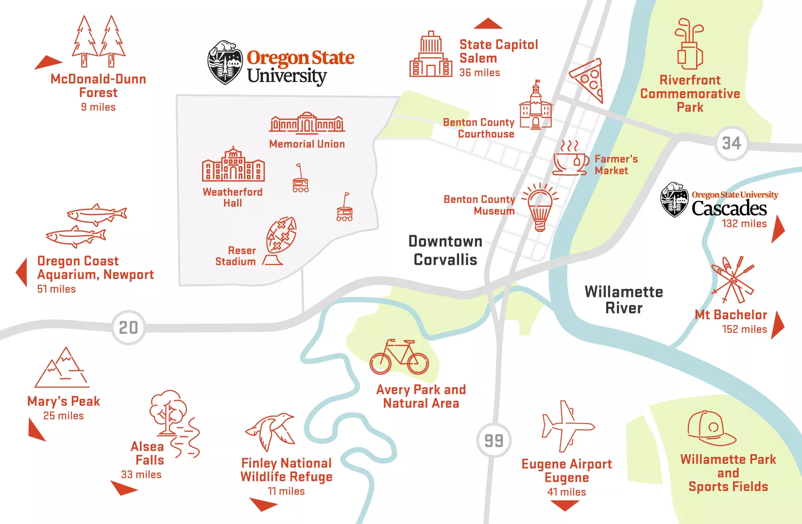 visitor map of oregon state university and corvallis area